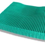 The PROTECTOR Gel Seat Cushion (20W X 18D) by Miracle Cushion