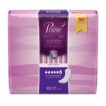 Poise Incontinence Overnight Pads, Ultimate Absorbency, Long, 90 Count